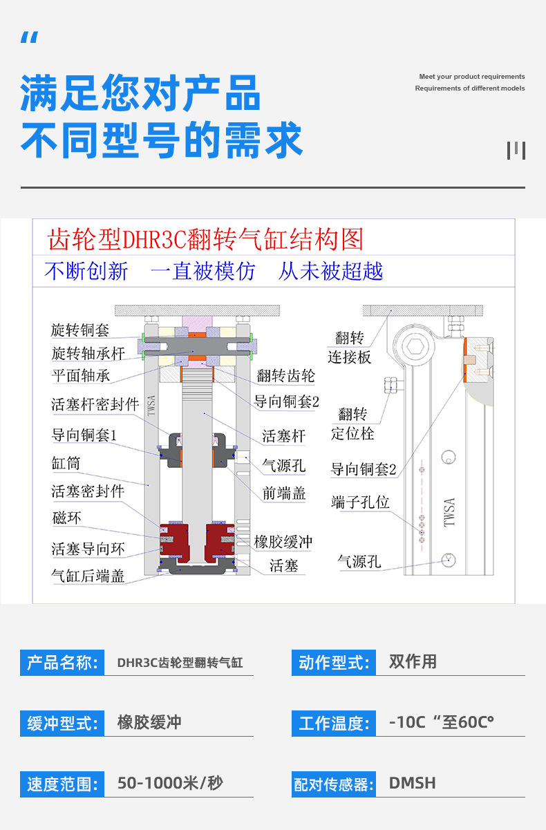 齿轮型侧姿组气缸