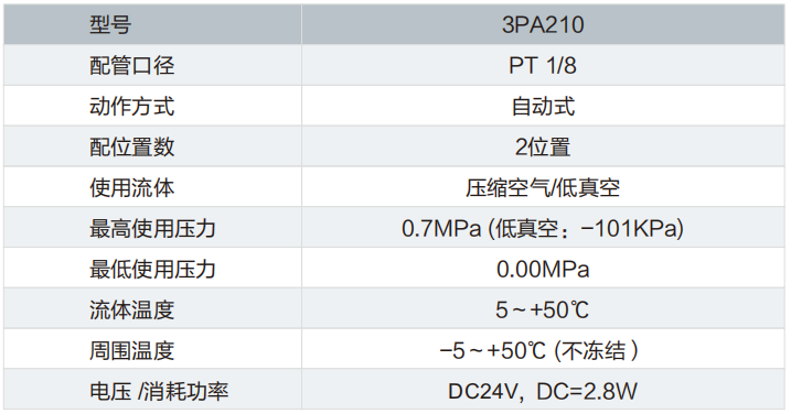 3PA210电磁阀