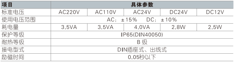 4V100系列电磁阀