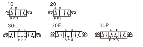 4V200系列电磁阀
