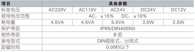 4V200系列电磁阀